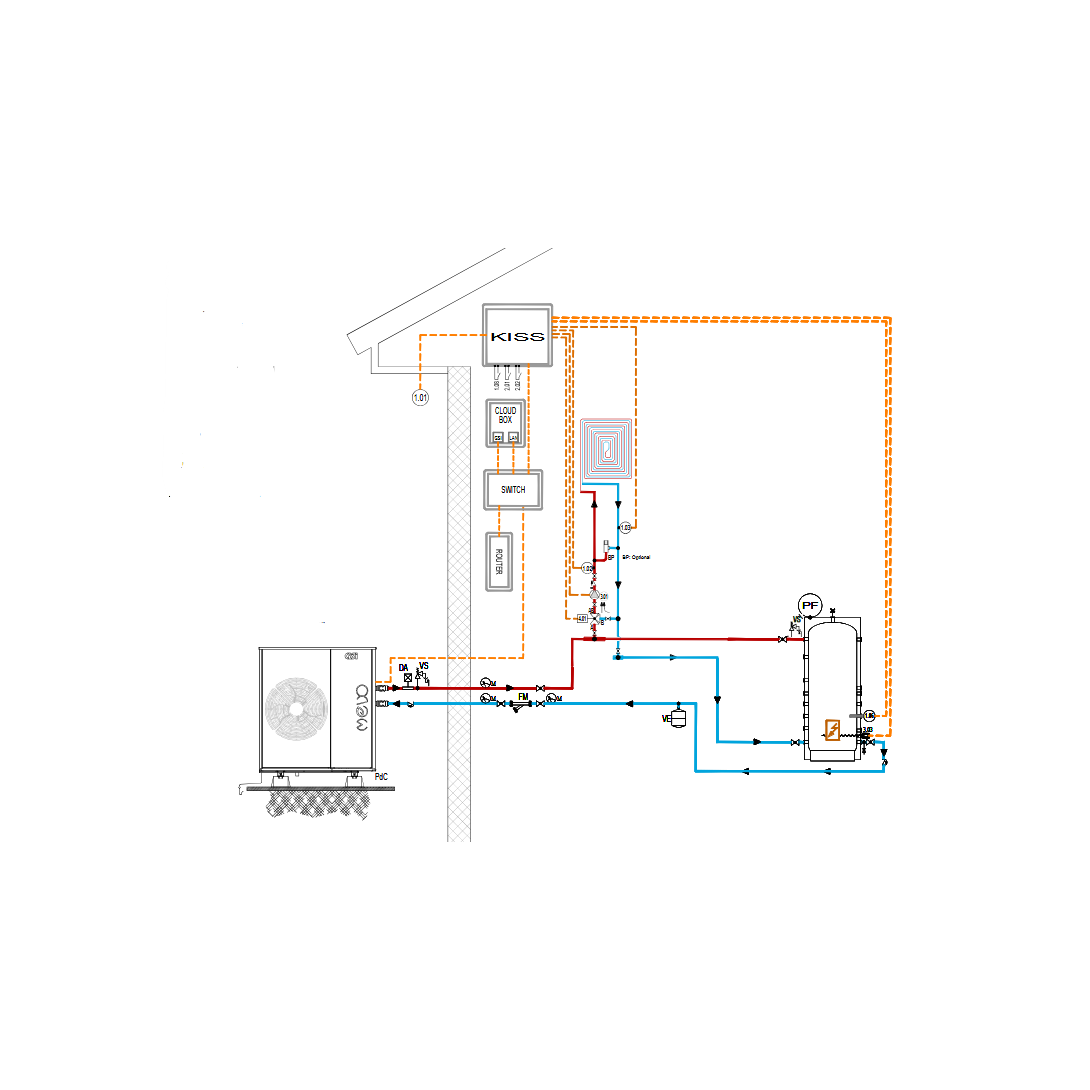 Pompe de circulation Grundfos Alpha2 25-40 180