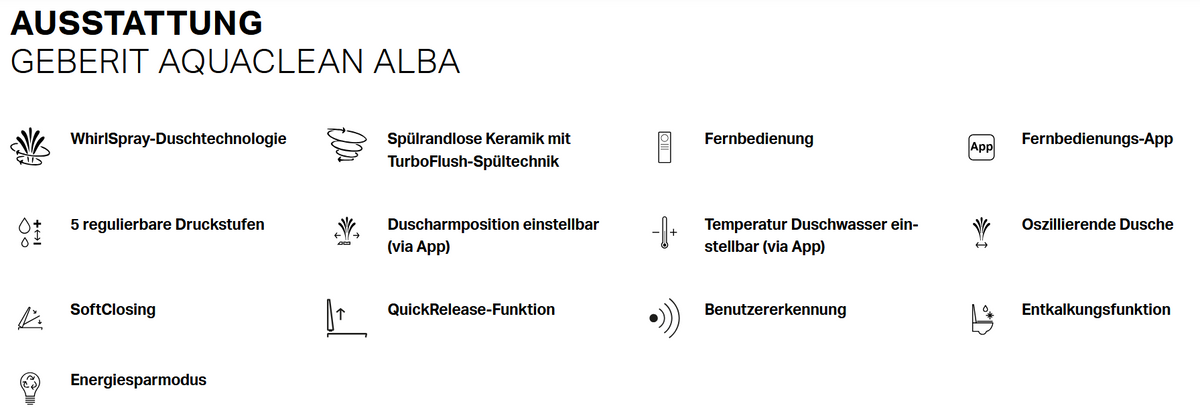 WC doccia Geberit AquaClean Alba
