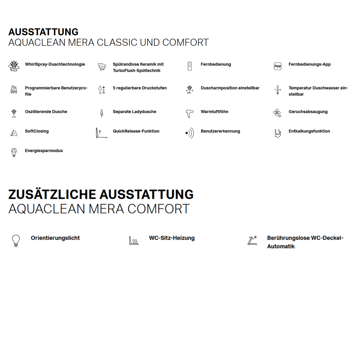 Dusch-WC Geberit AquaClean Mera Comfort