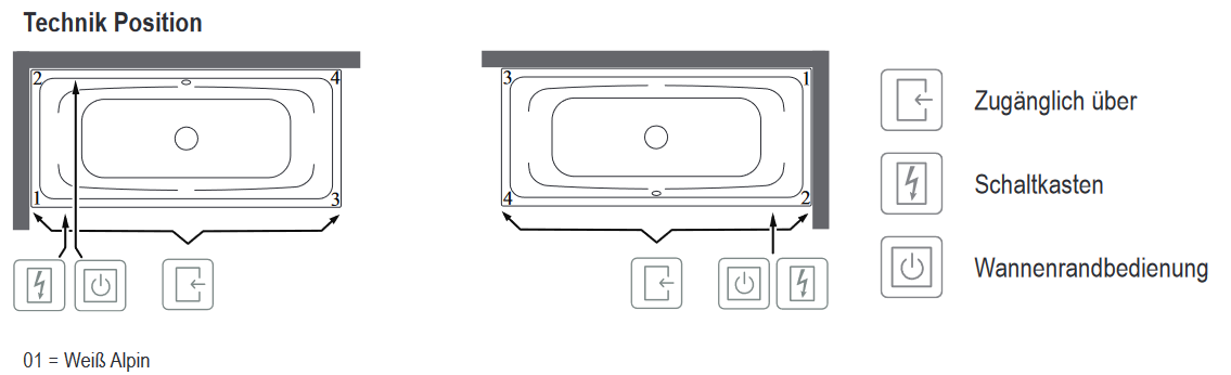 Wellness-Badewanne V&amp;B 1700x750mm